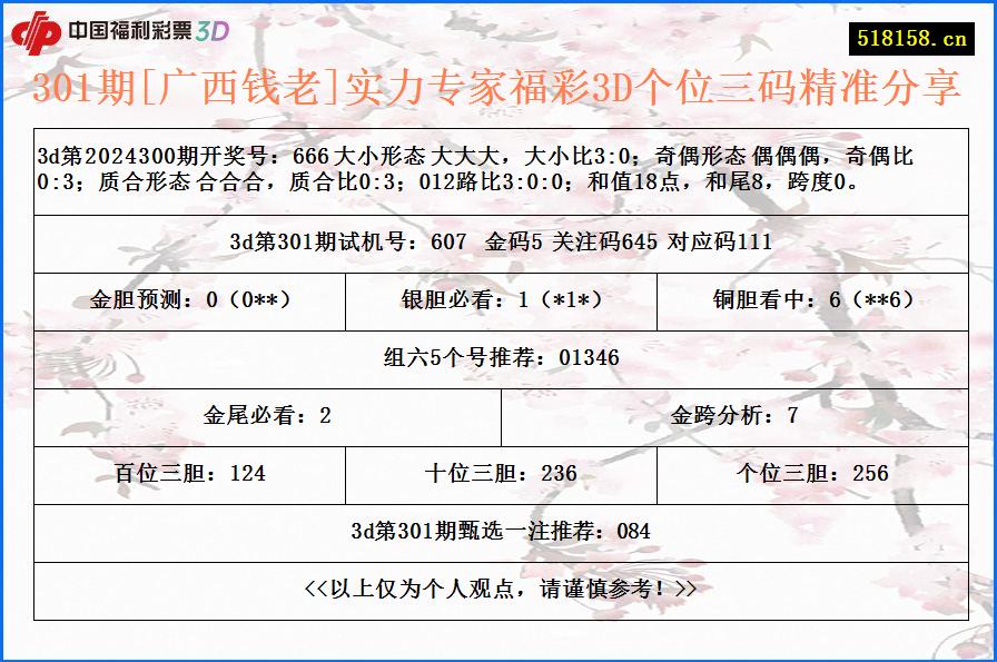 301期[广西钱老]实力专家福彩3D个位三码精准分享