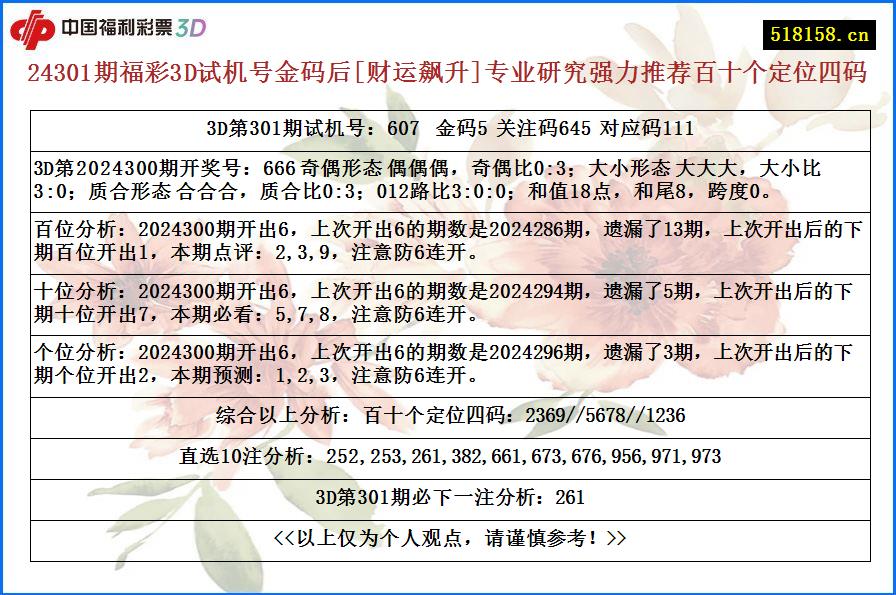 24301期福彩3D试机号金码后[财运飙升]专业研究强力推荐百十个定位四码