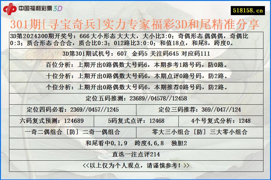 301期[寻宝奇兵]实力专家福彩3D和尾精准分享