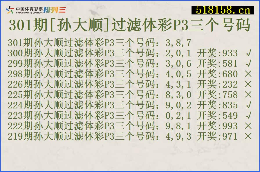 301期[孙大顺]过滤体彩P3三个号码