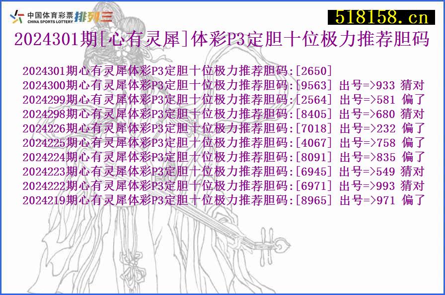 2024301期[心有灵犀]体彩P3定胆十位极力推荐胆码