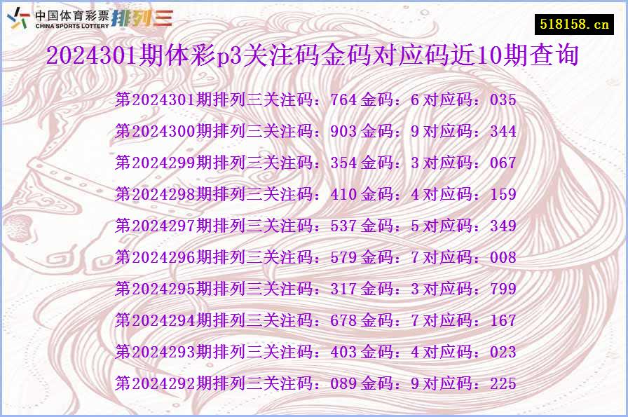 2024301期体彩p3关注码金码对应码近10期查询