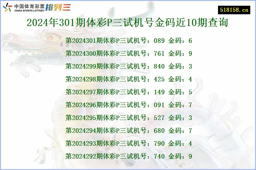 2024年301期体彩P三试机号金码近10期查询