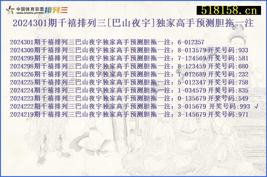 2024301期千禧排列三[巴山夜宇]独家高手预测胆拖一注