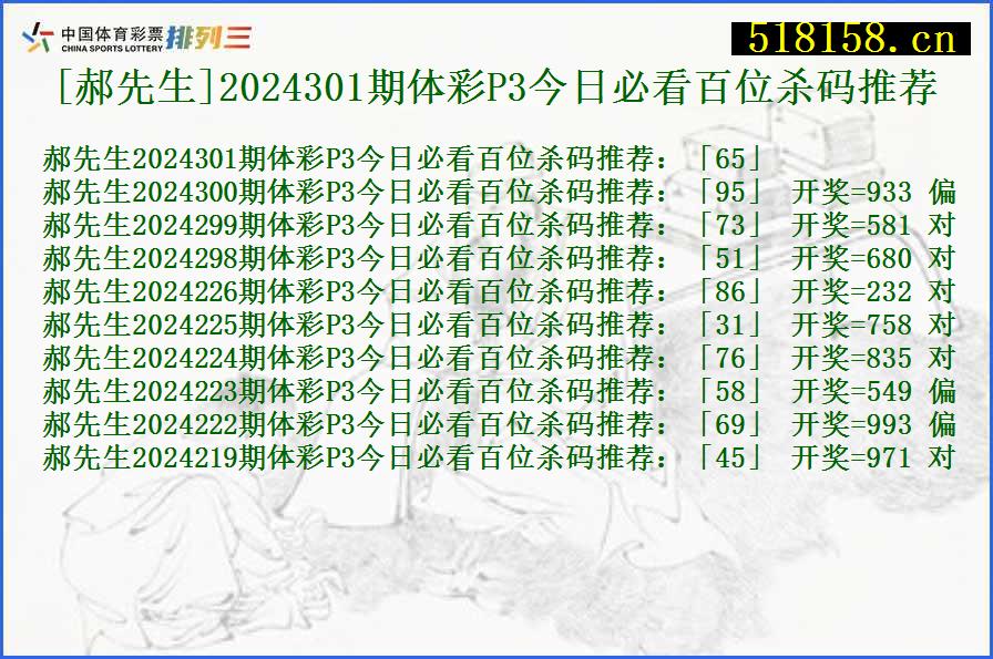 [郝先生]2024301期体彩P3今日必看百位杀码推荐