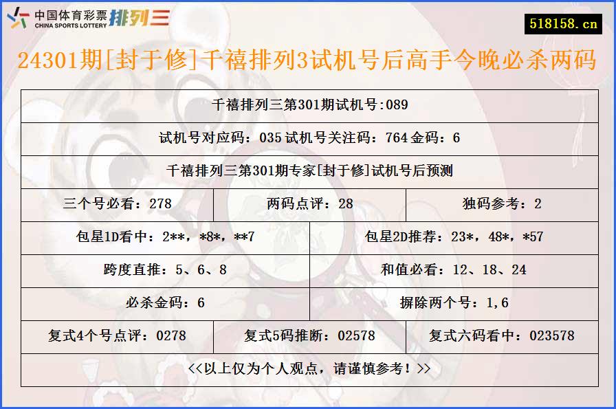 24301期[封于修]千禧排列3试机号后高手今晚必杀两码