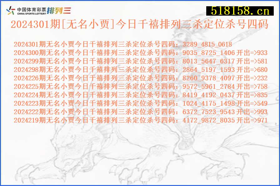 2024301期[无名小贾]今日千禧排列三杀定位杀号四码