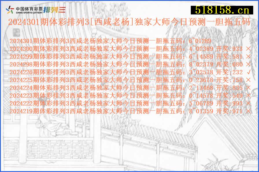 2024301期体彩排列3[西咸老杨]独家大师今日预测一胆拖五码