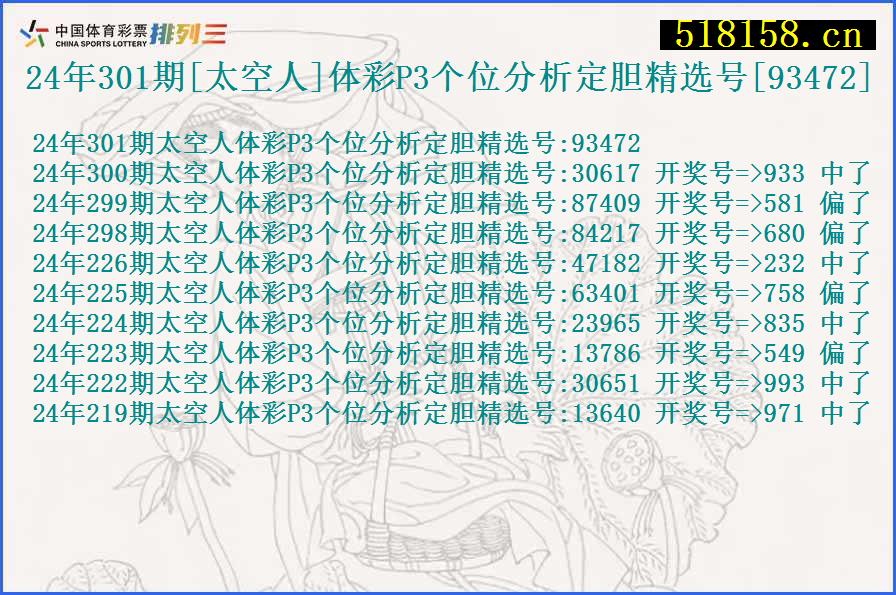 24年301期[太空人]体彩P3个位分析定胆精选号[93472]