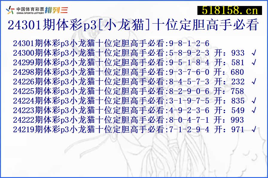 24301期体彩p3[小龙猫]十位定胆高手必看