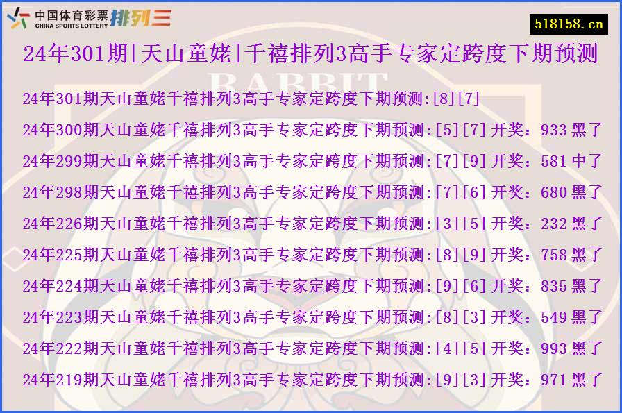 24年301期[天山童姥]千禧排列3高手专家定跨度下期预测