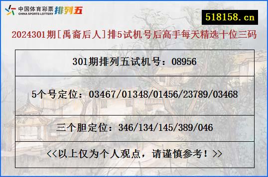 2024301期[禹裔后人]排5试机号后高手每天精选十位三码