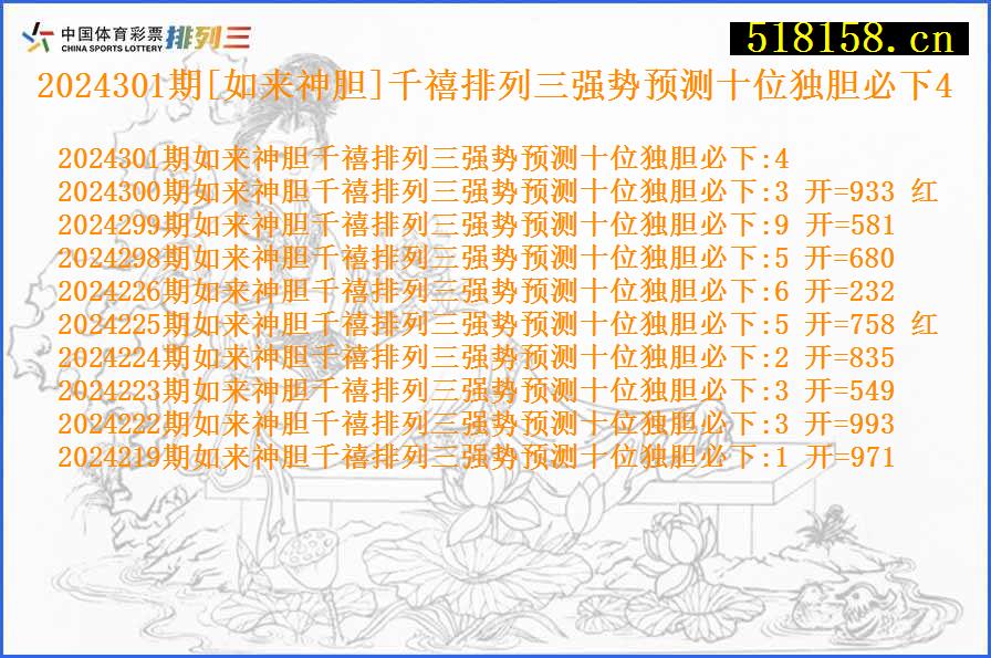 2024301期[如来神胆]千禧排列三强势预测十位独胆必下4