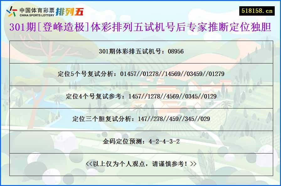 301期[登峰造极]体彩排列五试机号后专家推断定位独胆