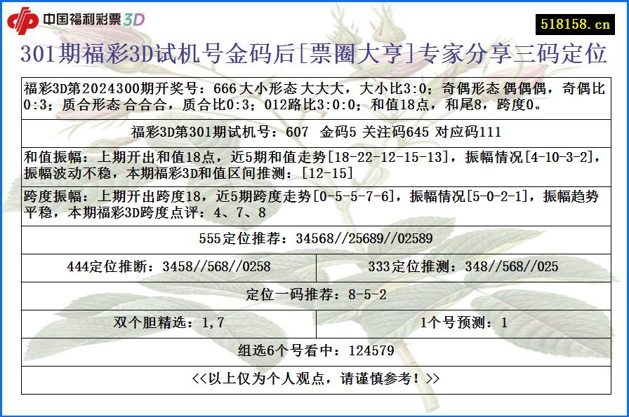 301期福彩3D试机号金码后[票圈大亨]专家分享三码定位