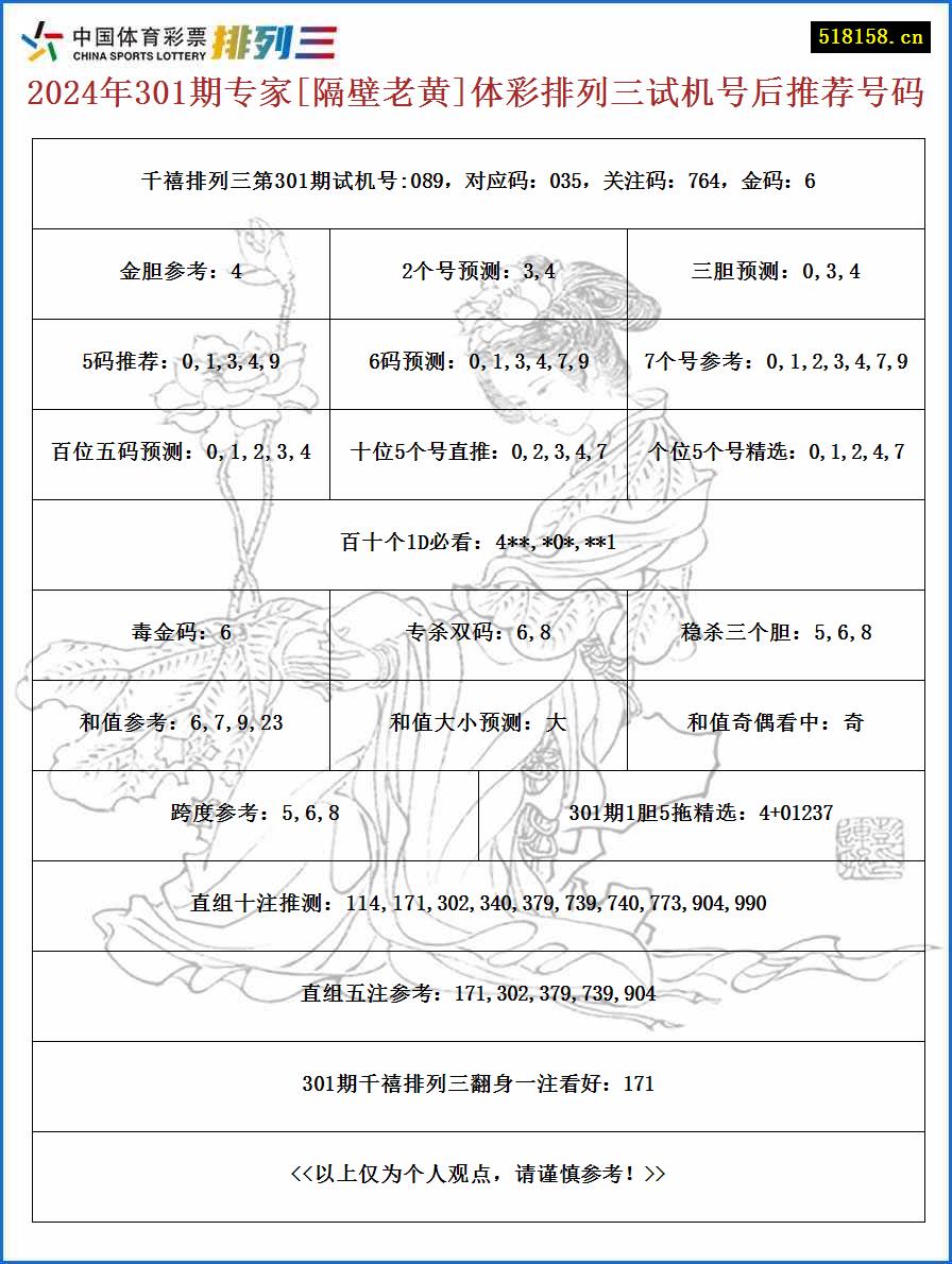 2024年301期专家[隔壁老黄]体彩排列三试机号后推荐号码