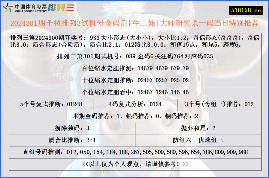 2024301期千禧排列3试机号金码后[牛二妹]大师研究杀一码当日特别推荐