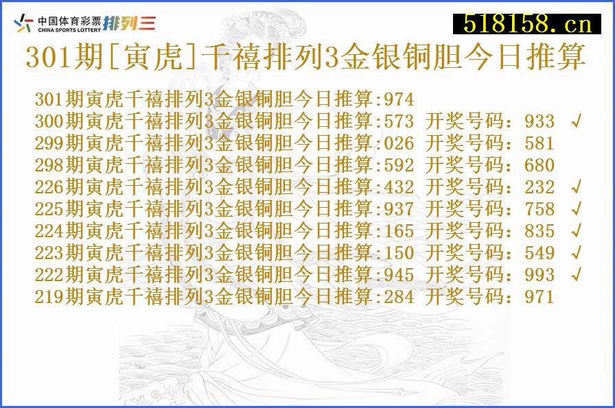 301期[寅虎]千禧排列3金银铜胆今日推算