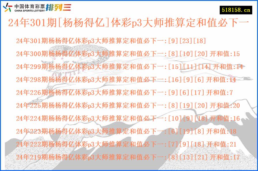 24年301期[杨杨得亿]体彩p3大师推算定和值必下一