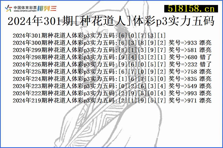 2024年301期[种花道人]体彩p3实力五码