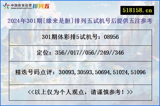 2024年301期[缘来是胆]排列五试机号后提供五注参考