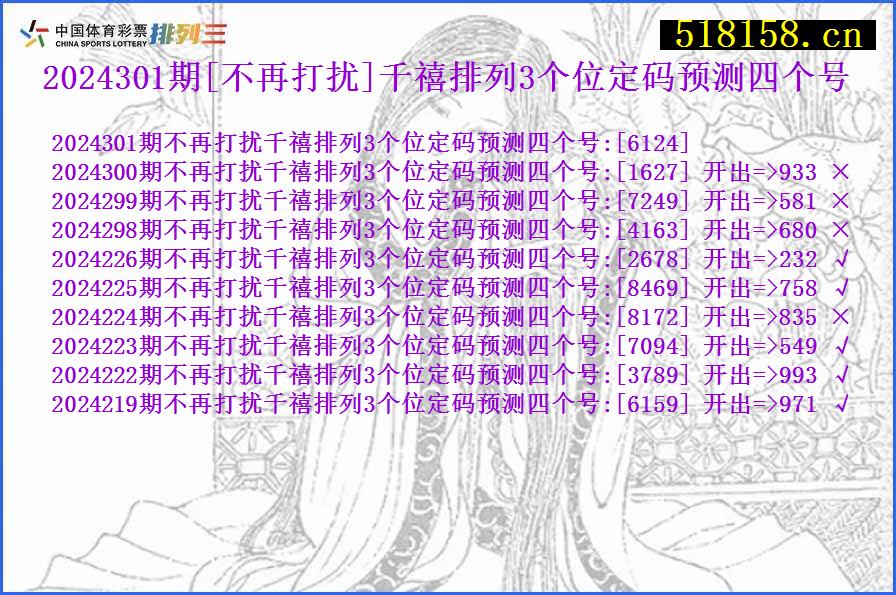 2024301期[不再打扰]千禧排列3个位定码预测四个号