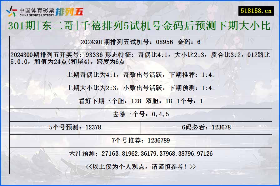 301期[东二哥]千禧排列5试机号金码后预测下期大小比