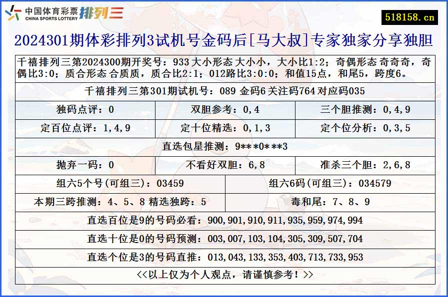 2024301期体彩排列3试机号金码后[马大叔]专家独家分享独胆