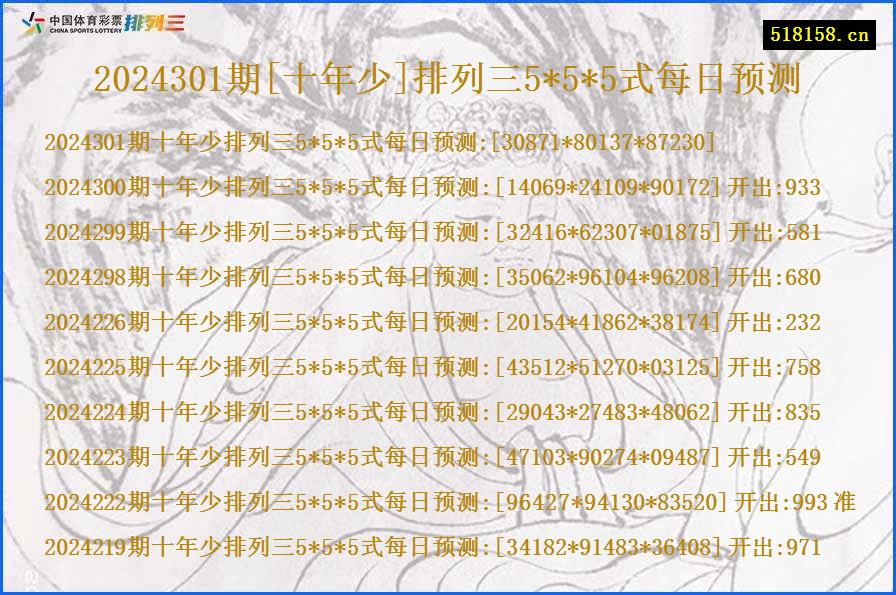 2024301期[十年少]排列三5*5*5式每日预测