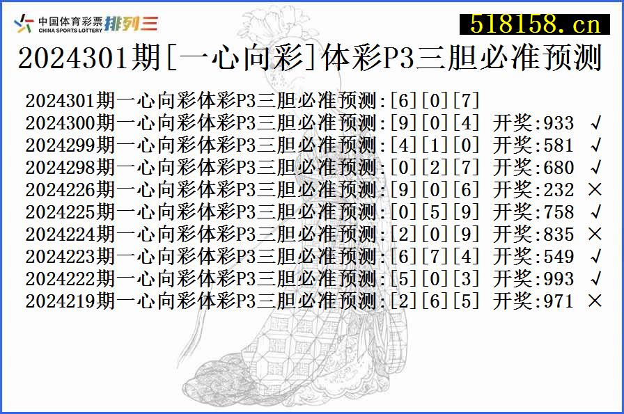 2024301期[一心向彩]体彩P3三胆必准预测