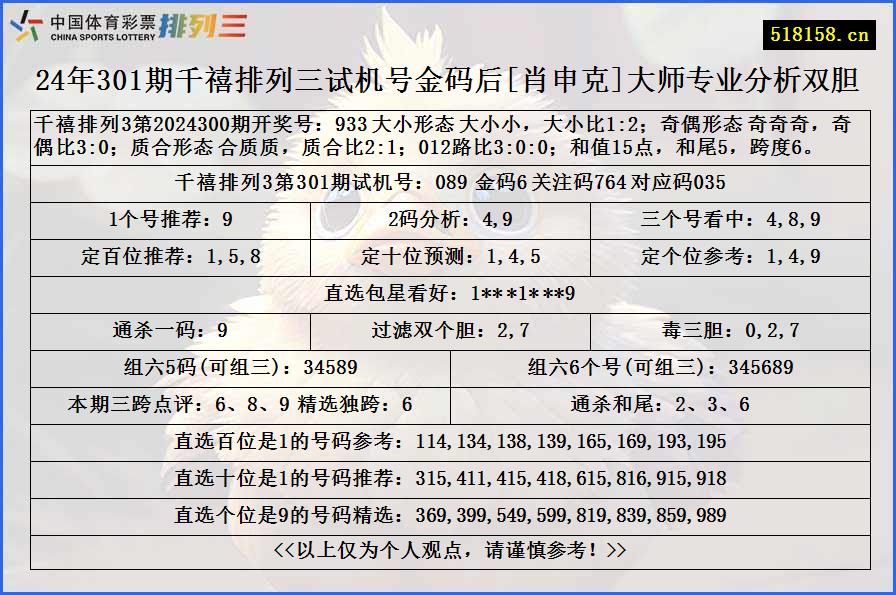 24年301期千禧排列三试机号金码后[肖申克]大师专业分析双胆