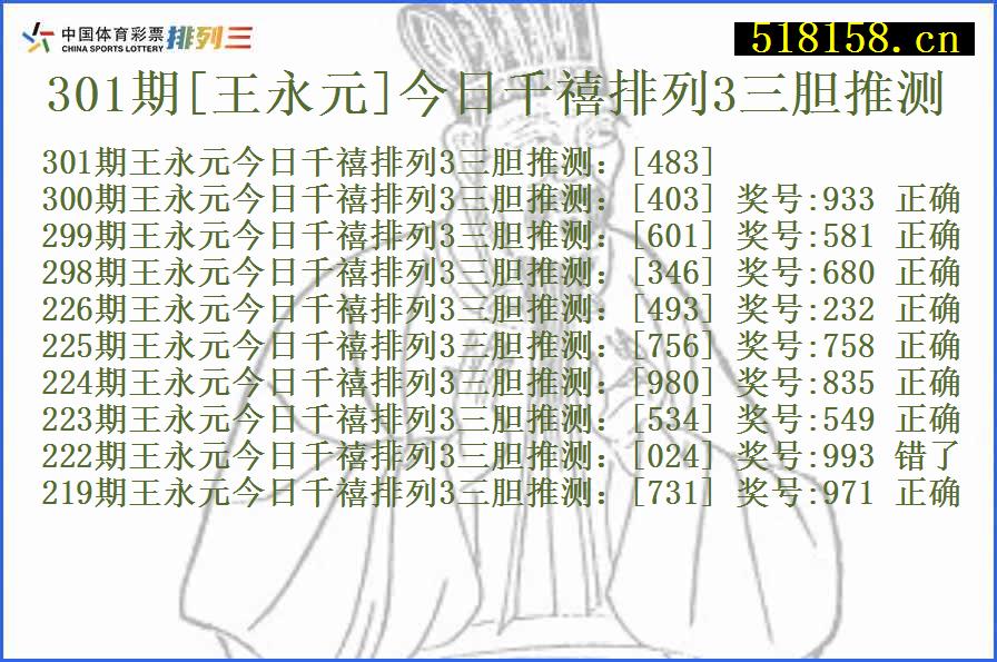 301期[王永元]今日千禧排列3三胆推测