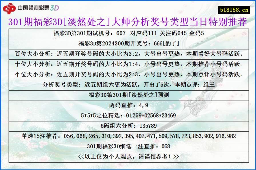 301期福彩3D[淡然处之]大师分析奖号类型当日特别推荐