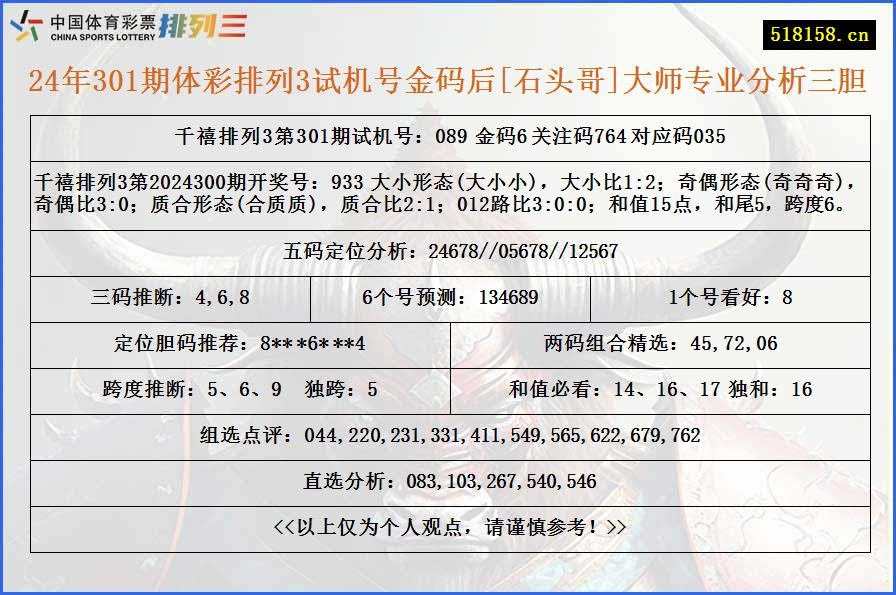 24年301期体彩排列3试机号金码后[石头哥]大师专业分析三胆