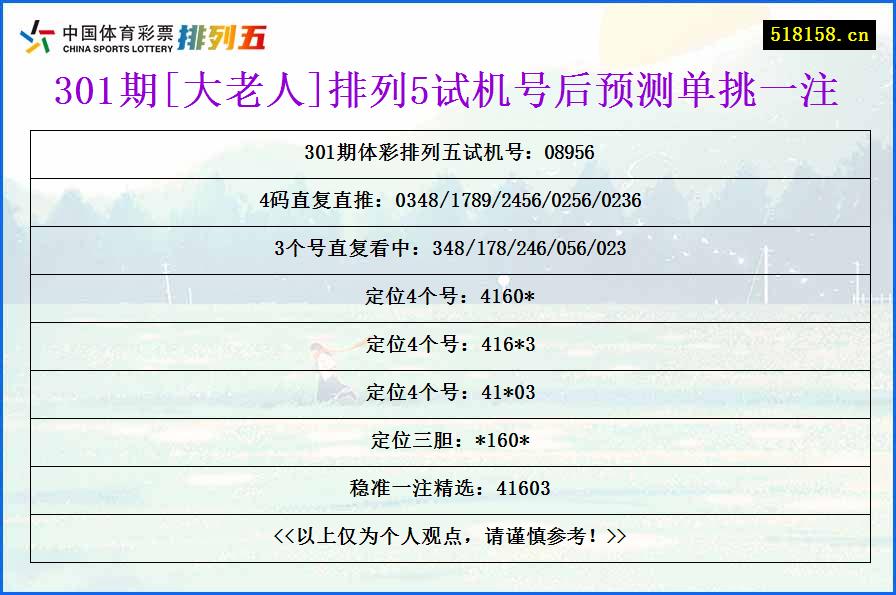 301期[大老人]排列5试机号后预测单挑一注