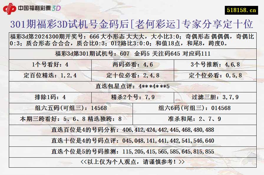 301期福彩3D试机号金码后[老何彩运]专家分享定十位