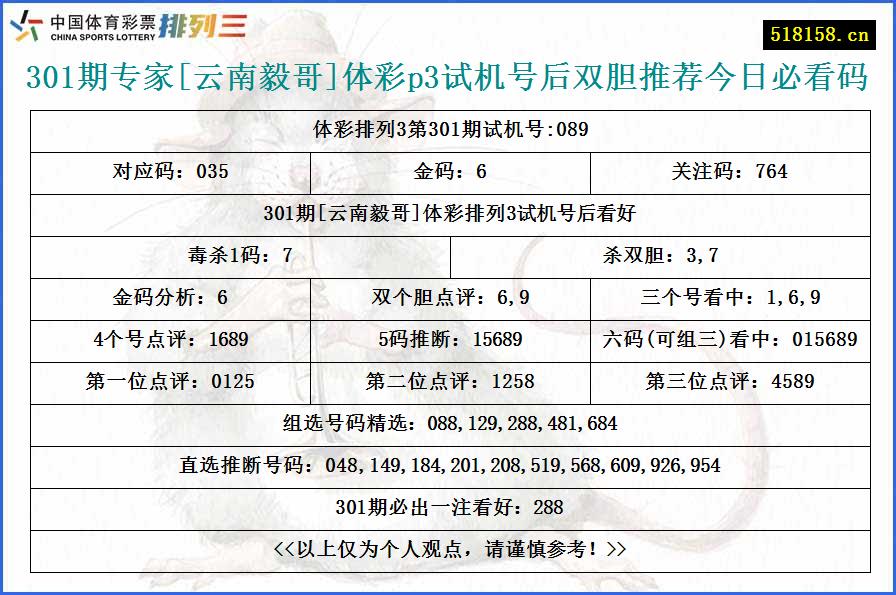 301期专家[云南毅哥]体彩p3试机号后双胆推荐今日必看码