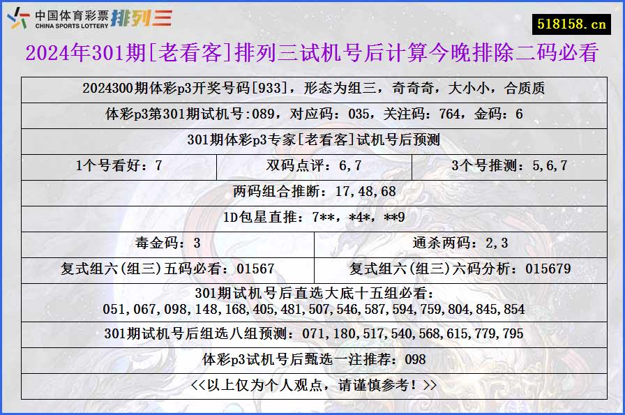 2024年301期[老看客]排列三试机号后计算今晚排除二码必看