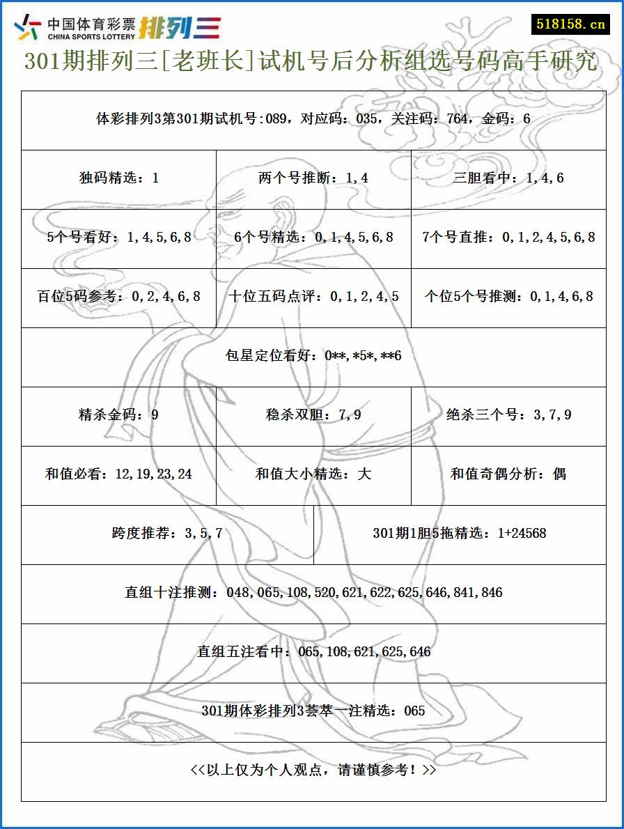 301期排列三[老班长]试机号后分析组选号码高手研究