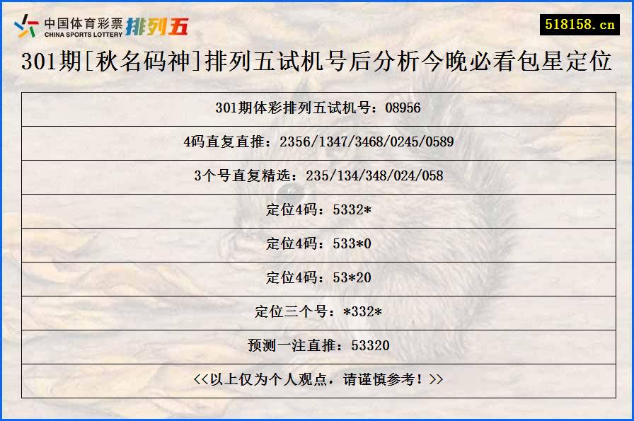 301期[秋名码神]排列五试机号后分析今晚必看包星定位