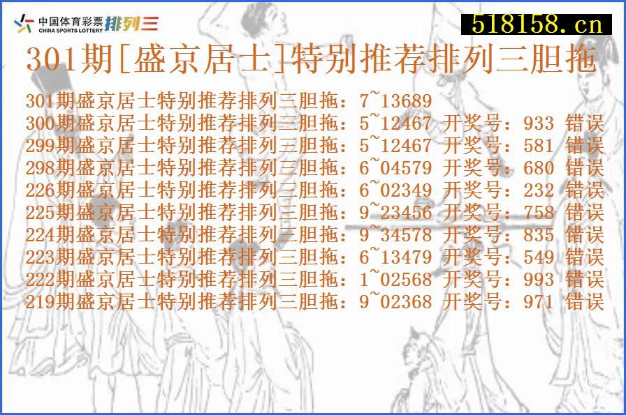 301期[盛京居士]特别推荐排列三胆拖