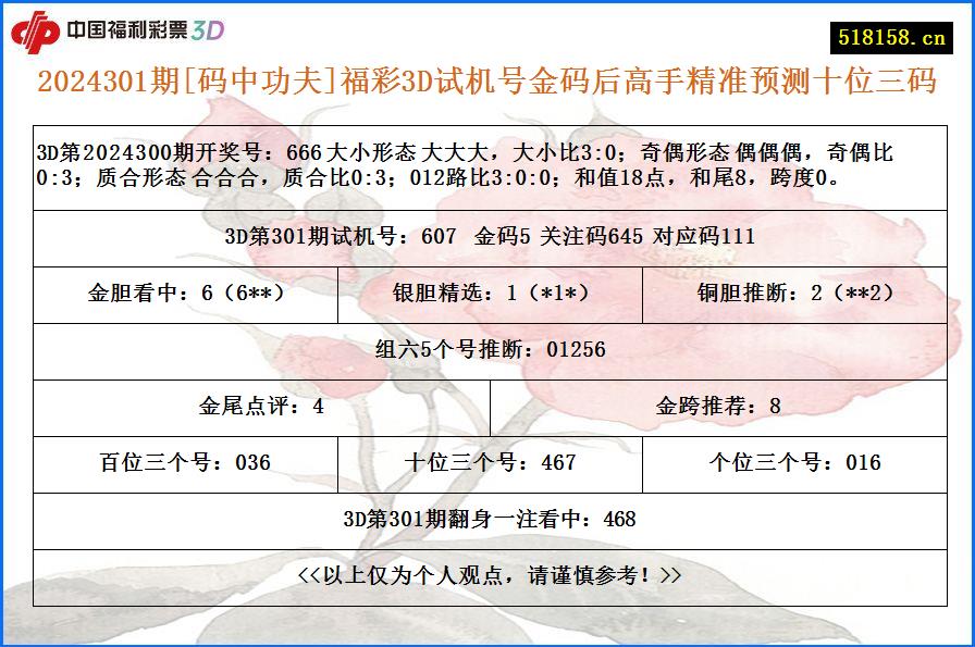 2024301期[码中功夫]福彩3D试机号金码后高手精准预测十位三码