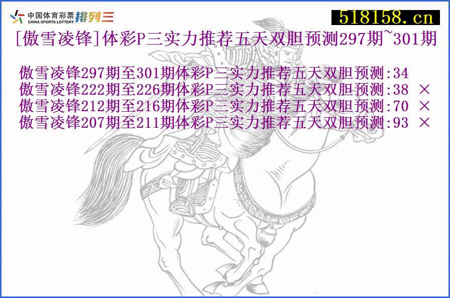 [傲雪凌锋]体彩P三实力推荐五天双胆预测297期~301期