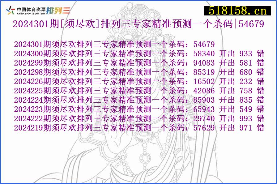 2024301期[须尽欢]排列三专家精准预测一个杀码|54679