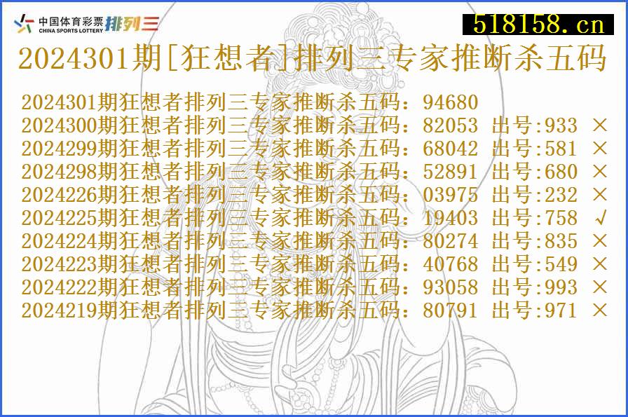 2024301期[狂想者]排列三专家推断杀五码