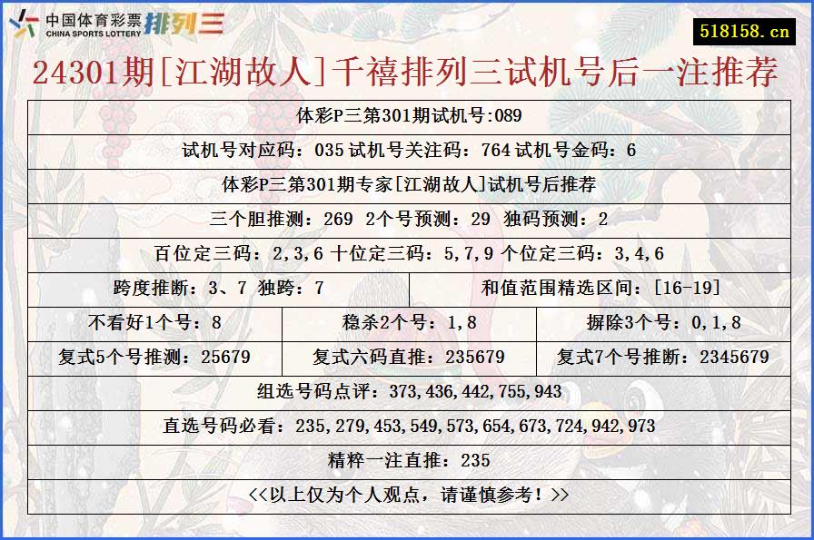 24301期[江湖故人]千禧排列三试机号后一注推荐