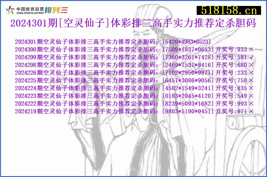 2024301期[空灵仙子]体彩排三高手实力推荐定杀胆码