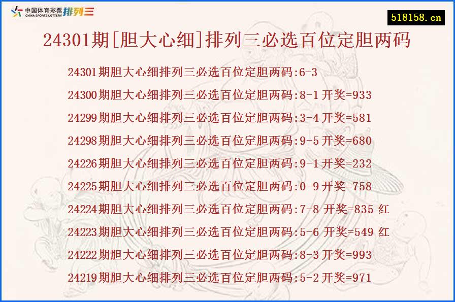 24301期[胆大心细]排列三必选百位定胆两码