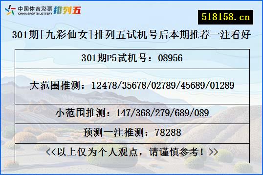 301期[九彩仙女]排列五试机号后本期推荐一注看好