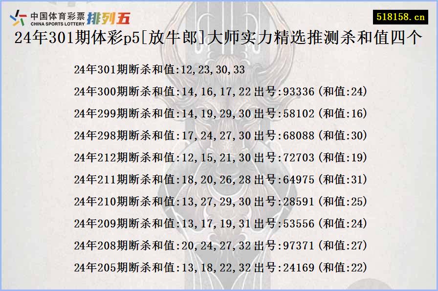 24年301期体彩p5[放牛郎]大师实力精选推测杀和值四个